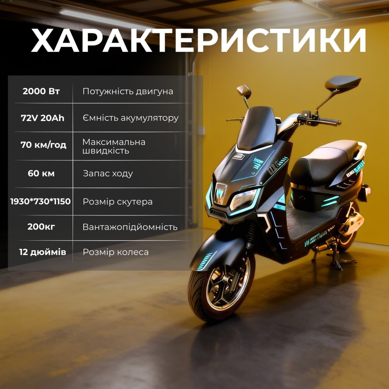 Характеристики